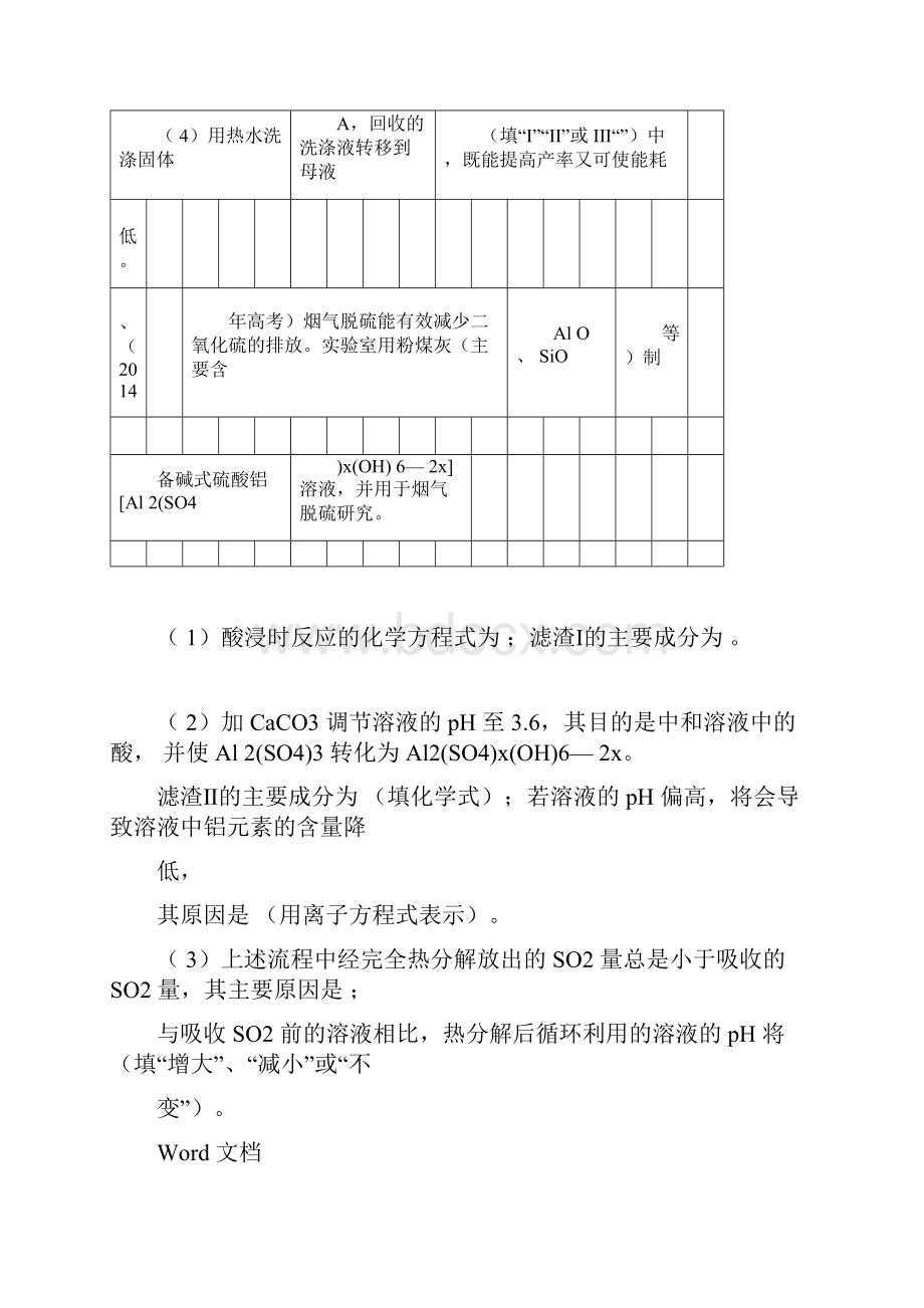 化学工业流程高考题汇编有答案解析doc.docx_第2页