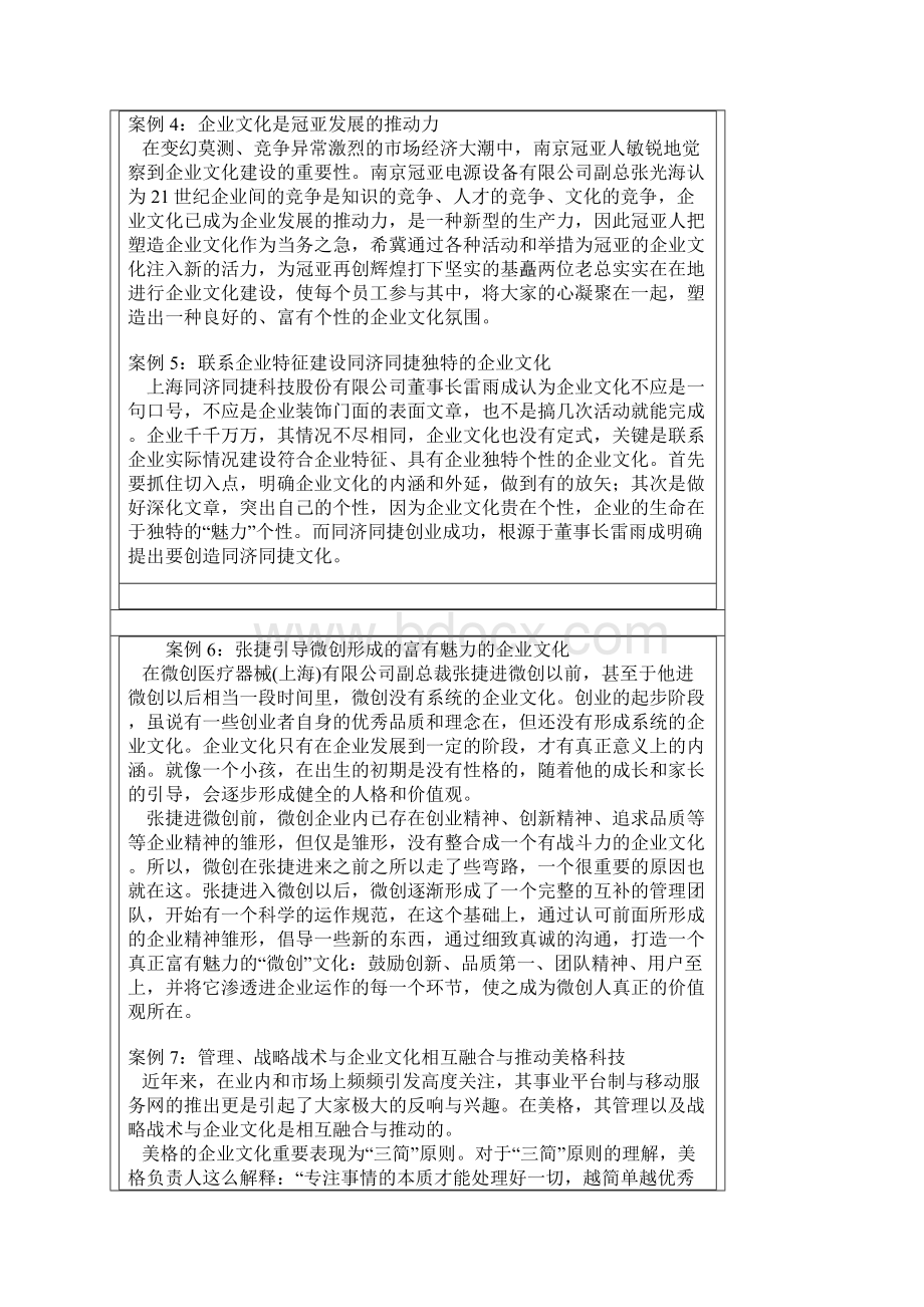 企业文化成功案例.docx_第2页