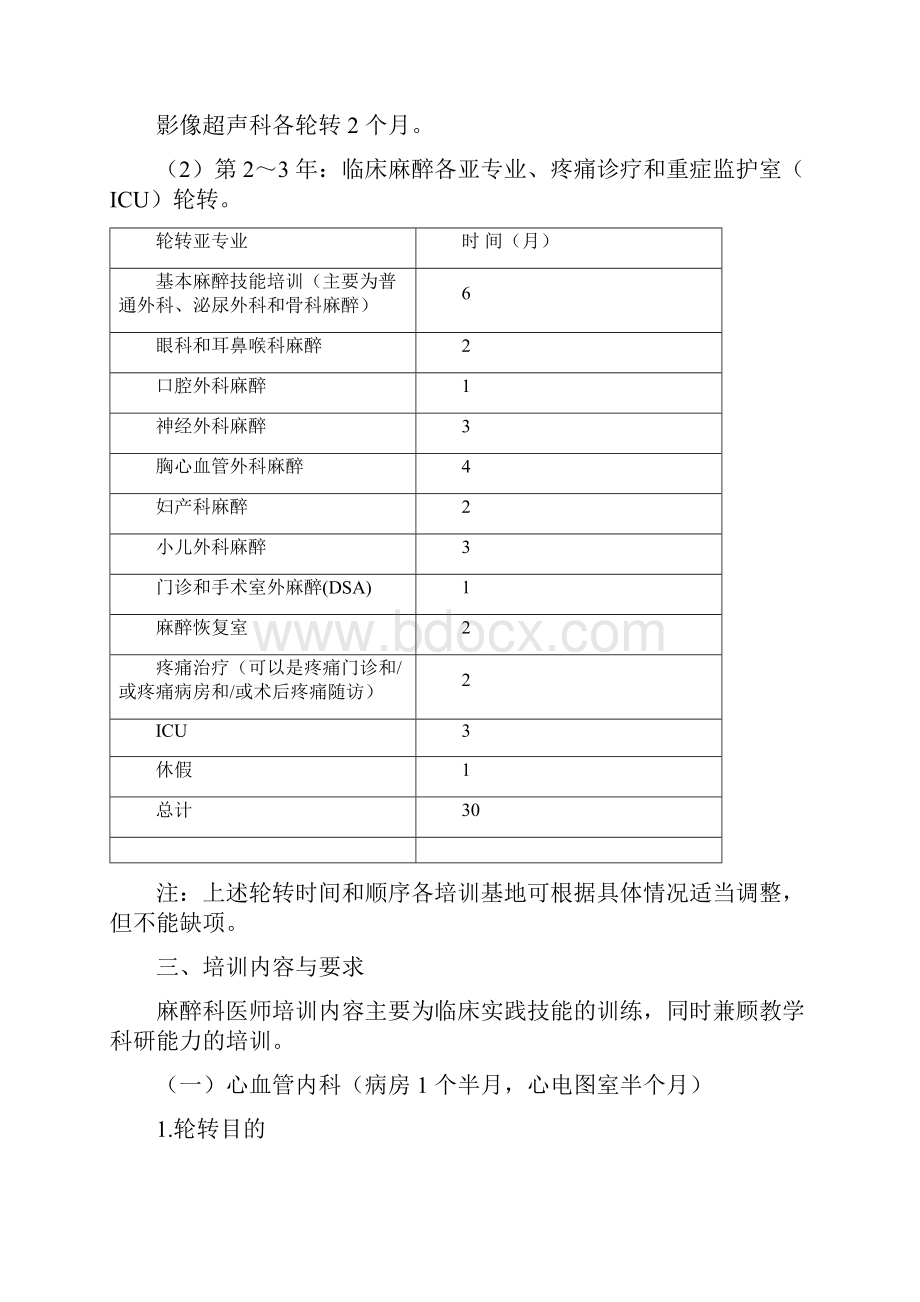 规培医师及实习生的教学与管理.docx_第3页