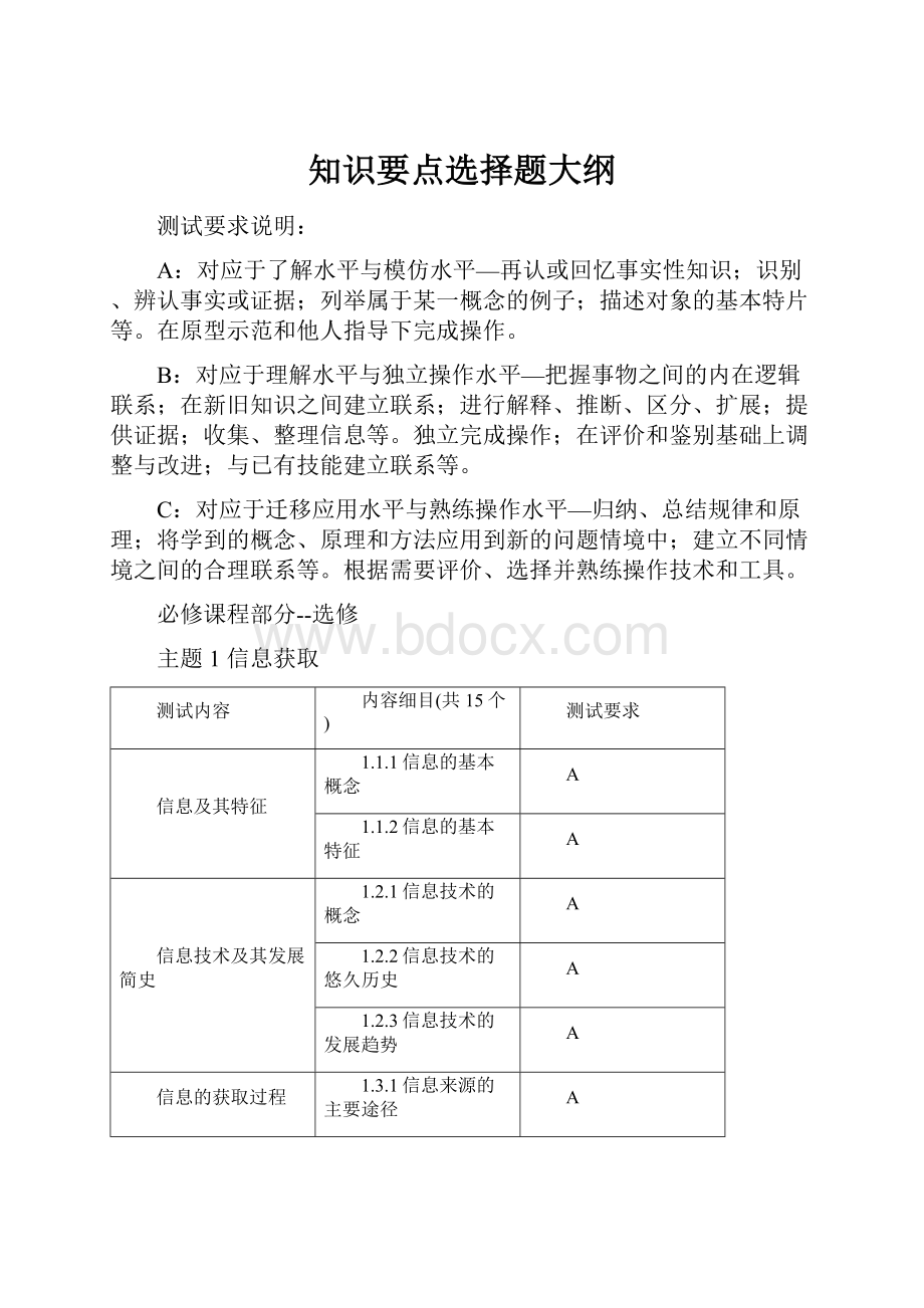 知识要点选择题大纲.docx_第1页