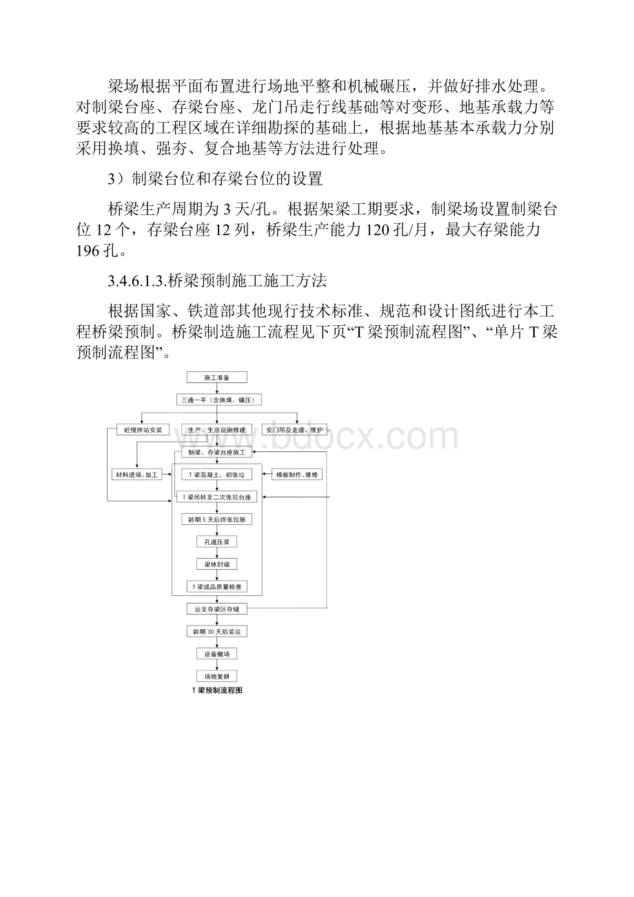 T梁预制施工.docx_第2页