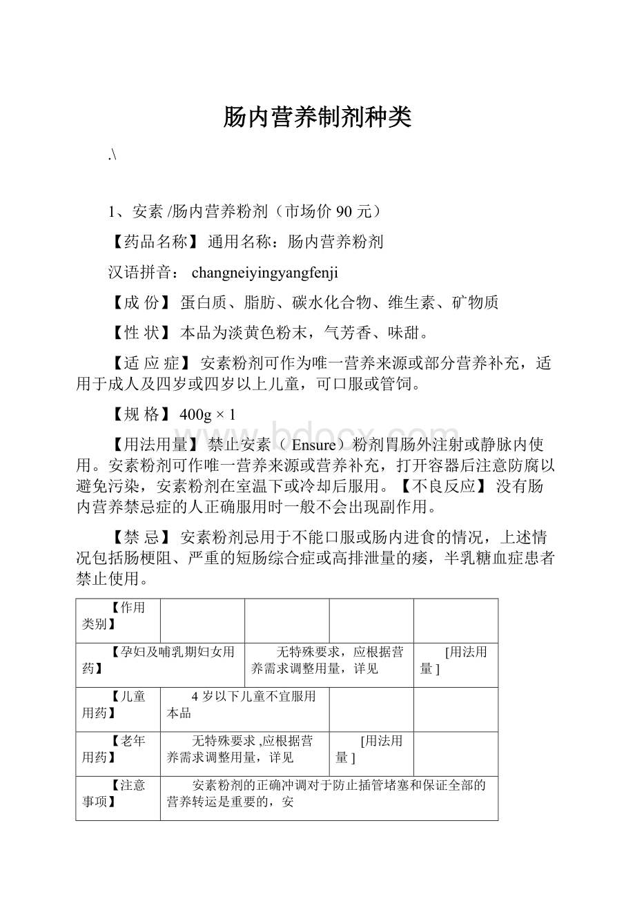 肠内营养制剂种类.docx