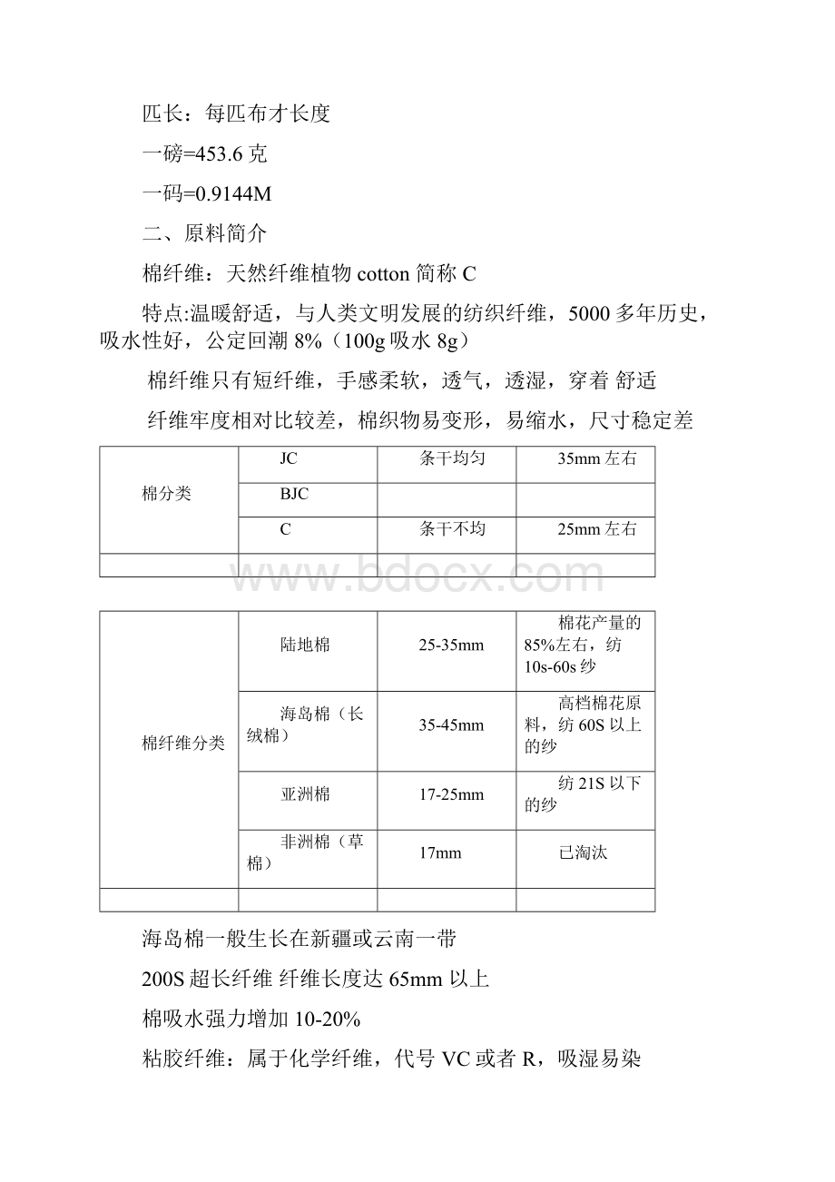 化纤面料分析详解之欧阳化创编.docx_第2页