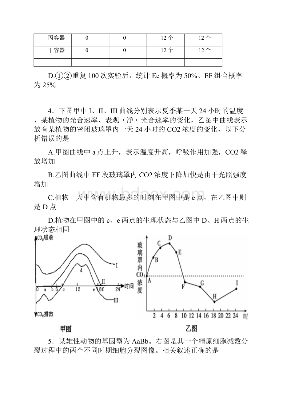 高中生物高考备考份测试题.docx_第3页