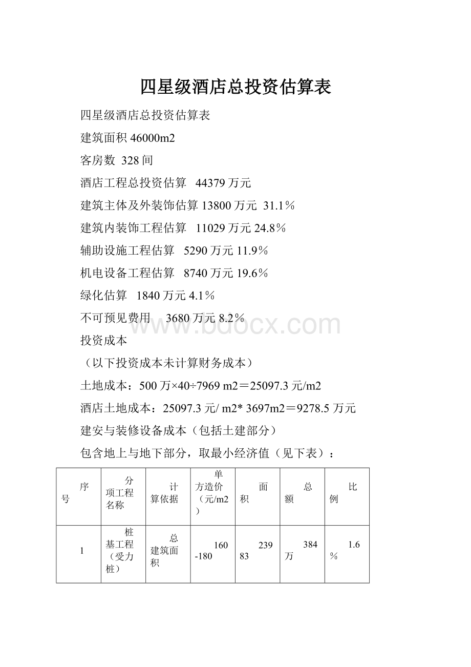 四星级酒店总投资估算表.docx