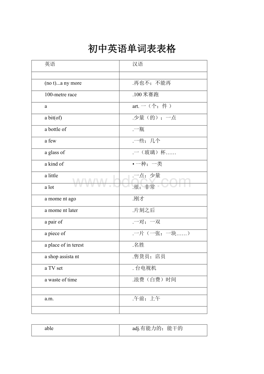 初中英语单词表表格.docx_第1页