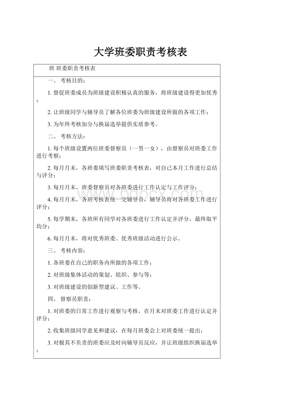 大学班委职责考核表.docx_第1页