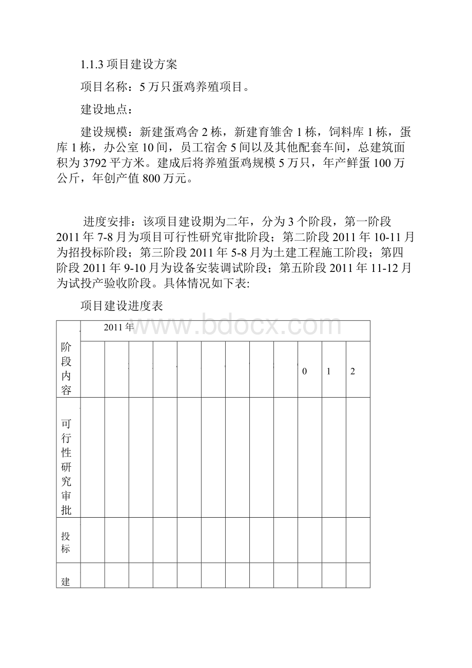 蛋鸡养殖项目可行性研究报告.docx_第2页