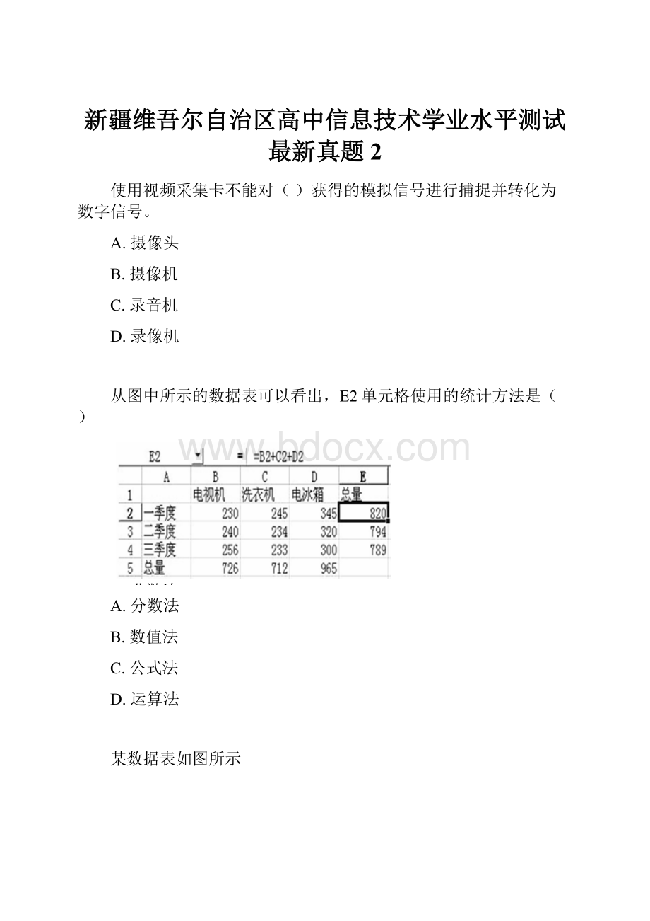 新疆维吾尔自治区高中信息技术学业水平测试最新真题2.docx