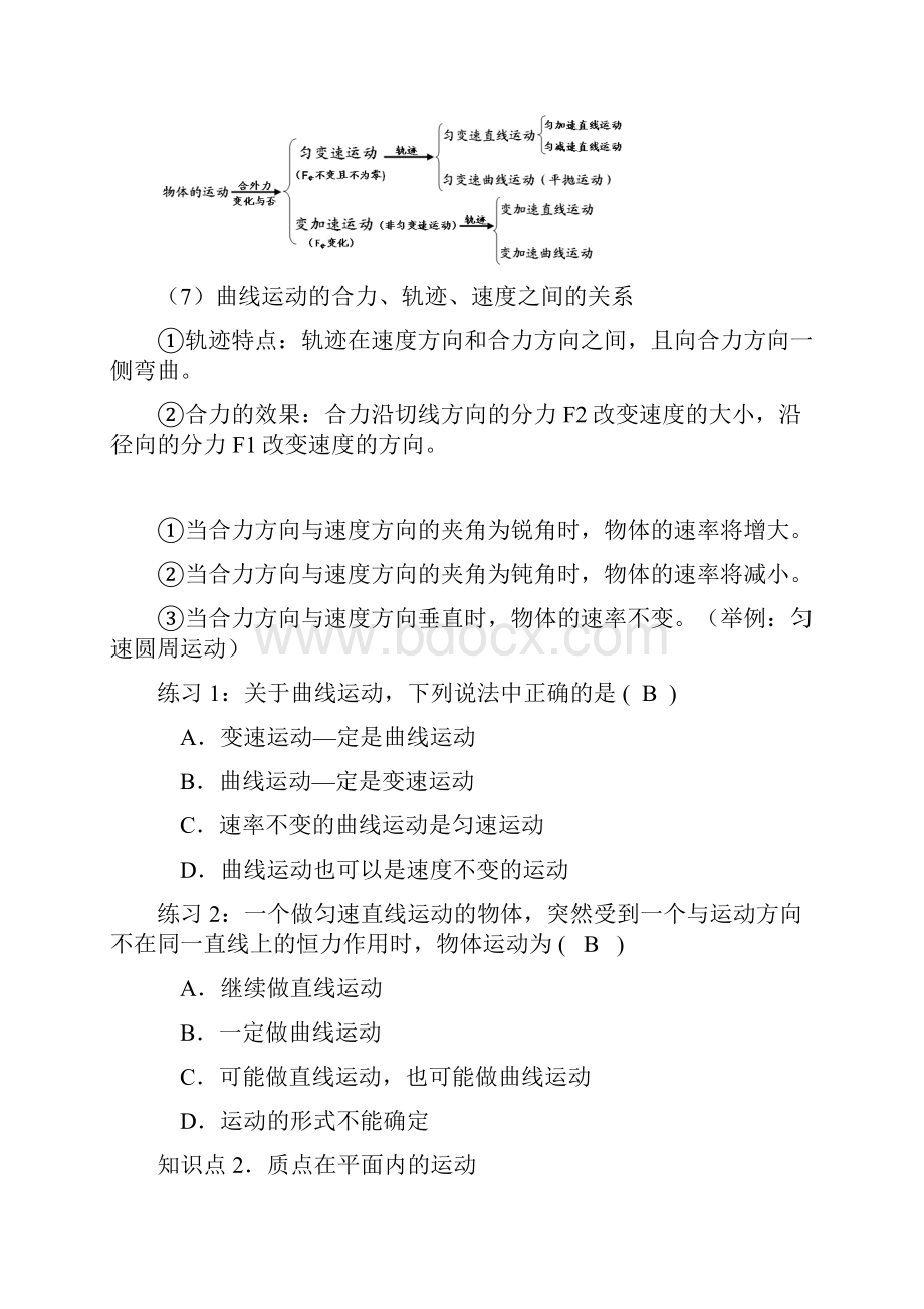 人教高中物理必修2知识点总结知识体系配套习题.docx_第2页