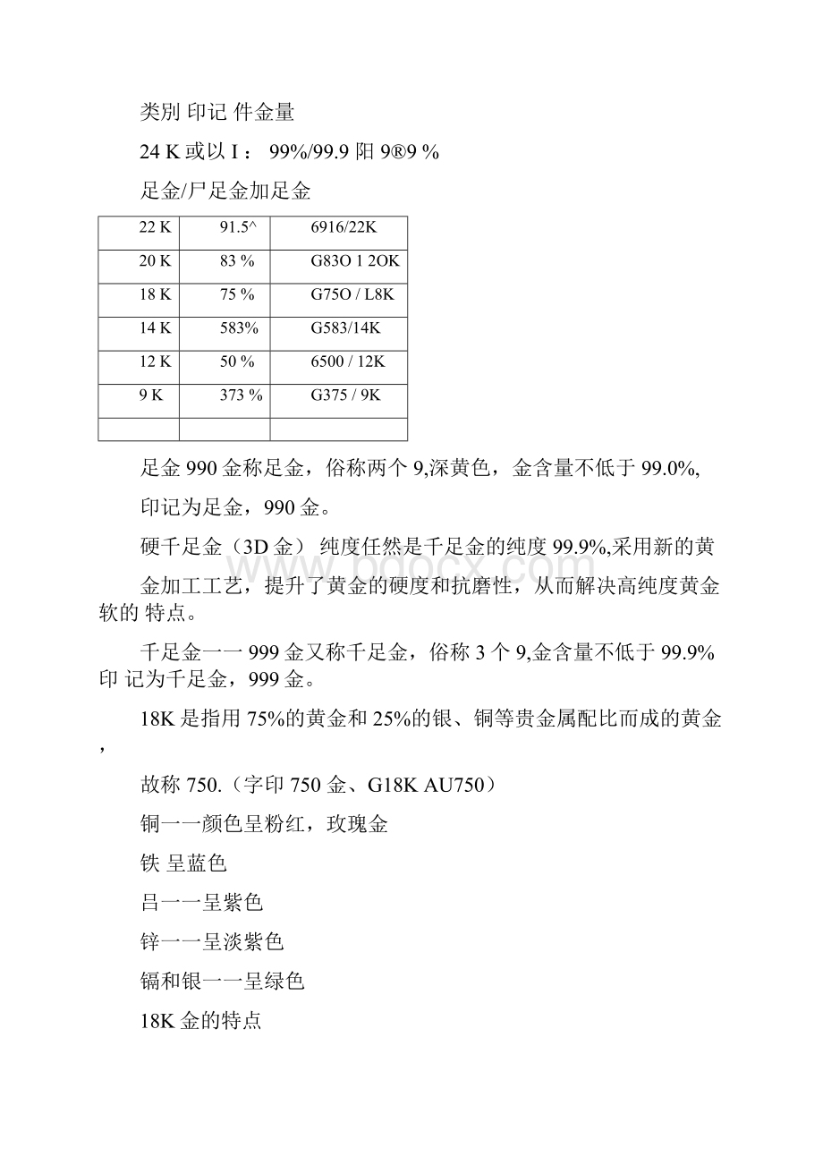 黄金基础的知识点doc.docx_第2页