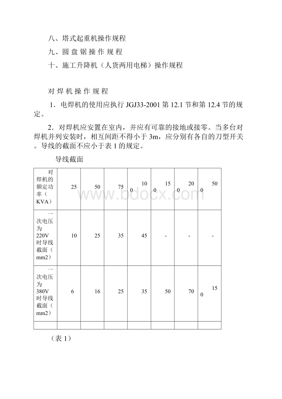 各机械操作规程.docx_第2页