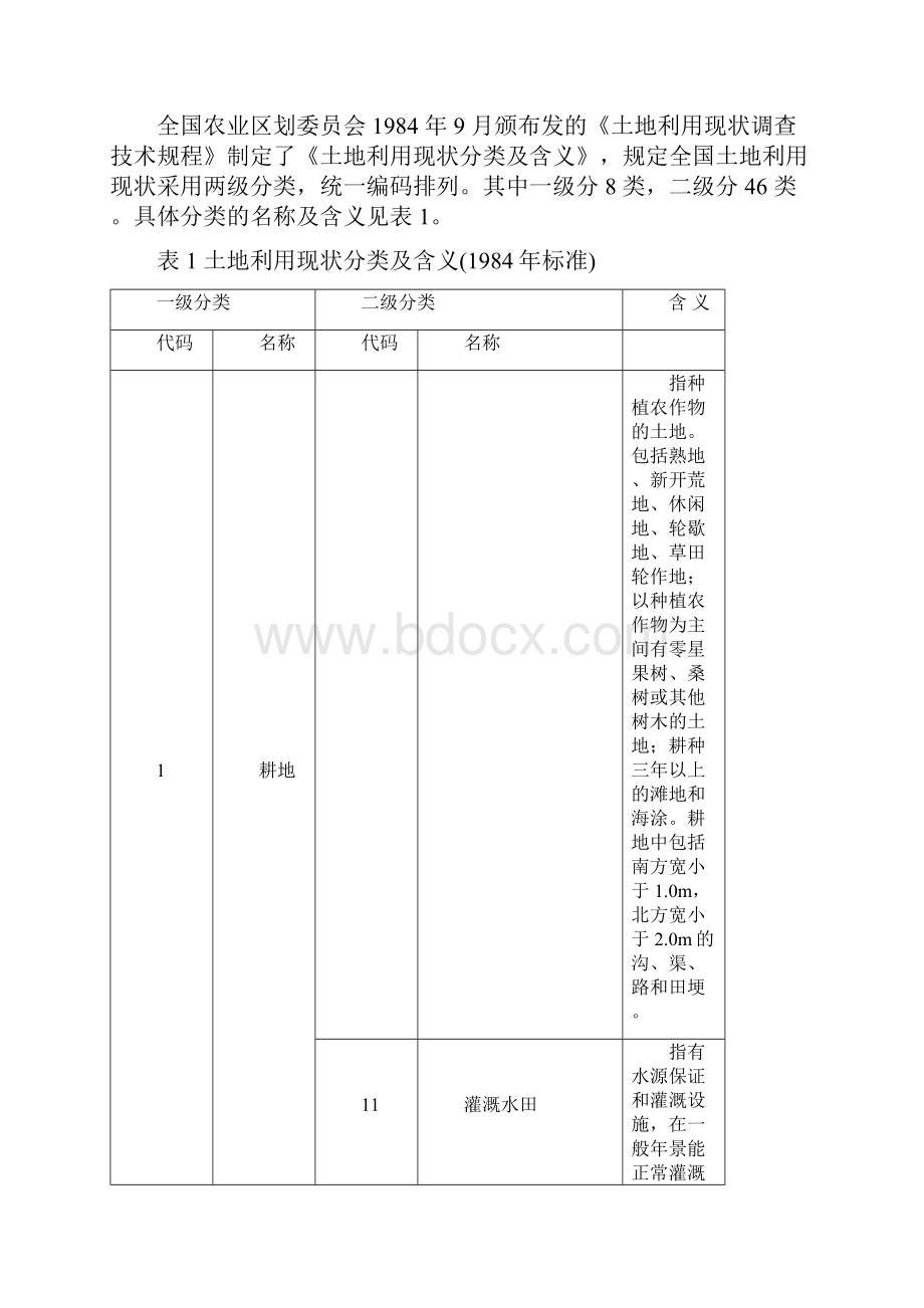 土地利用分类系统标准84890207各版全.docx_第2页