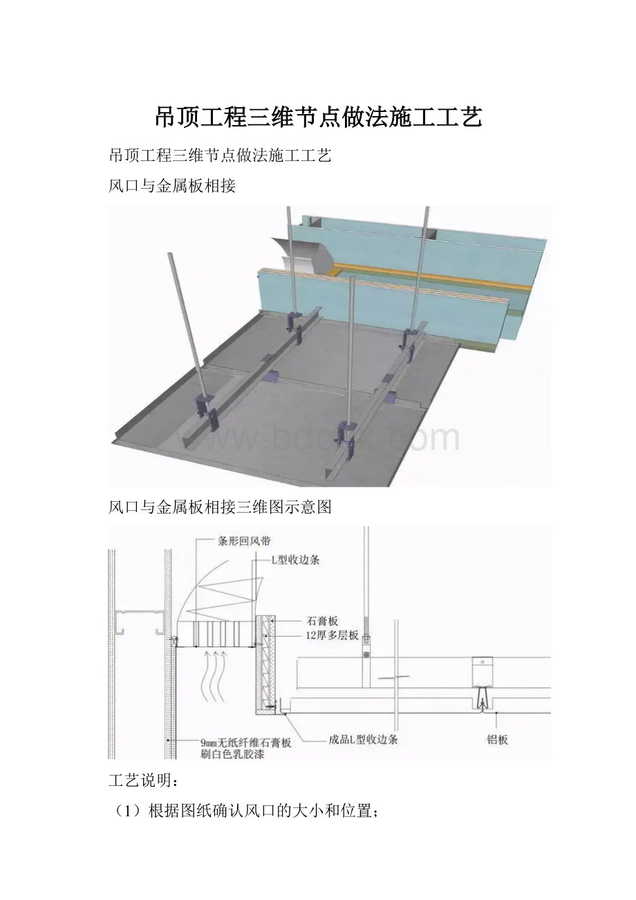 吊顶工程三维节点做法施工工艺.docx