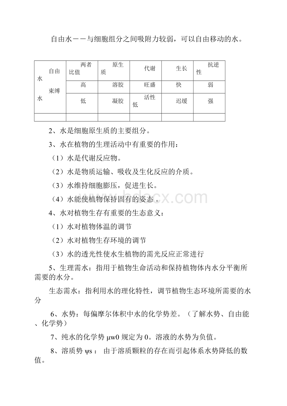 最新植物生理学考研复习要点.docx_第3页