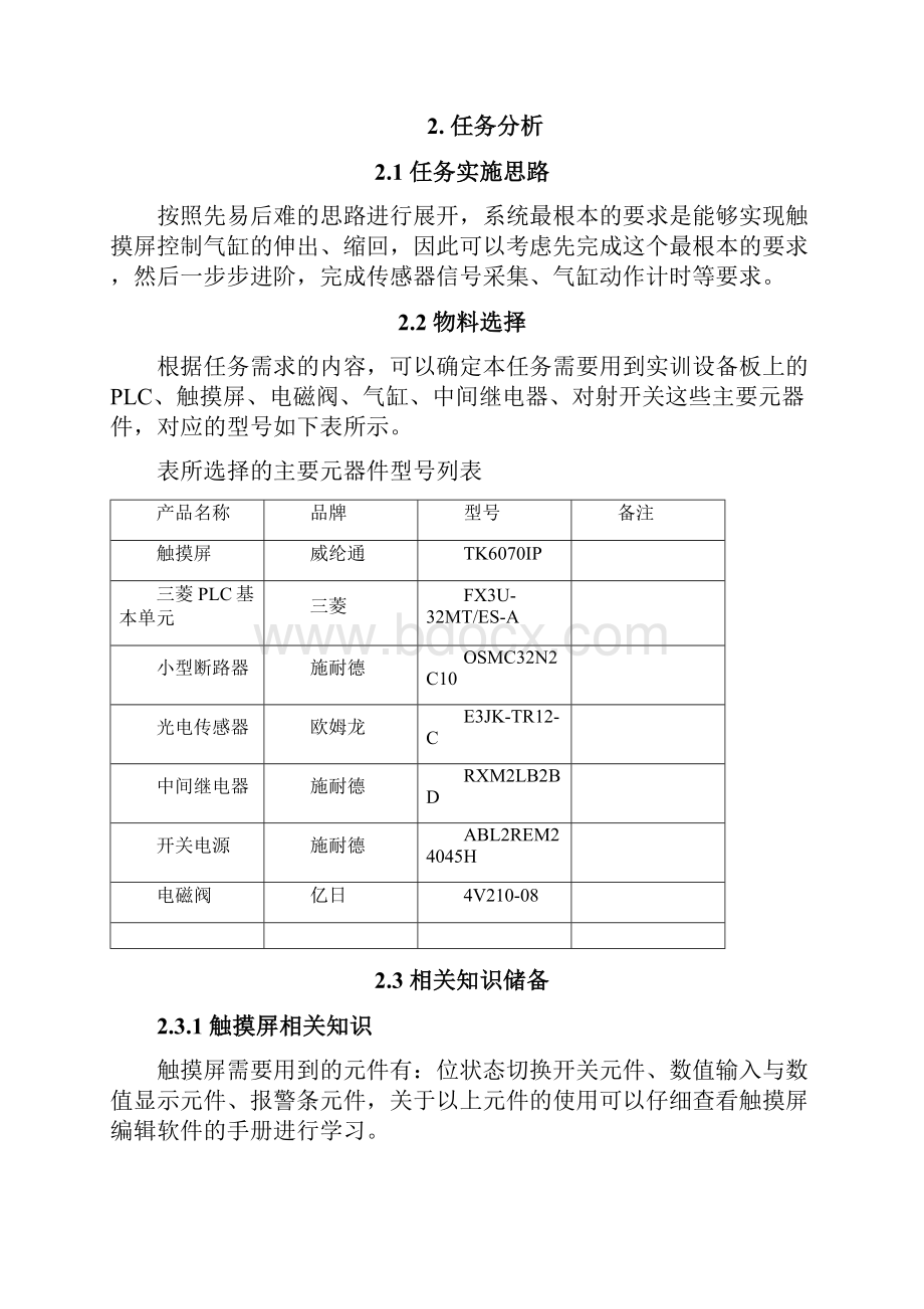 任务气缸控制及触摸屏报警.docx_第2页