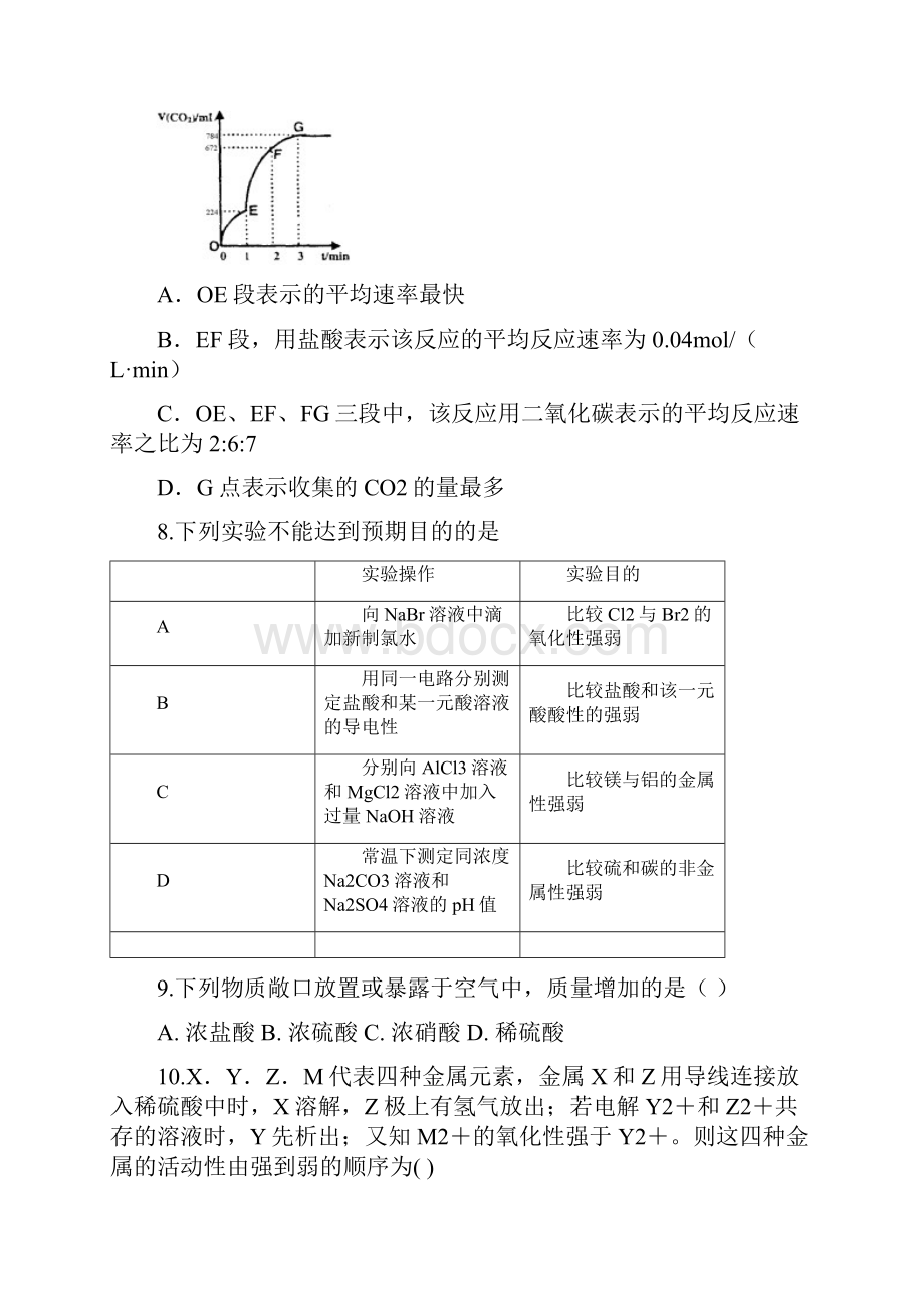 山东省聊城市重点高中届高三下学期模拟训练理综试题.docx_第3页