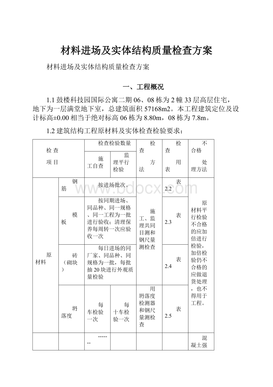 材料进场及实体结构质量检查方案.docx_第1页