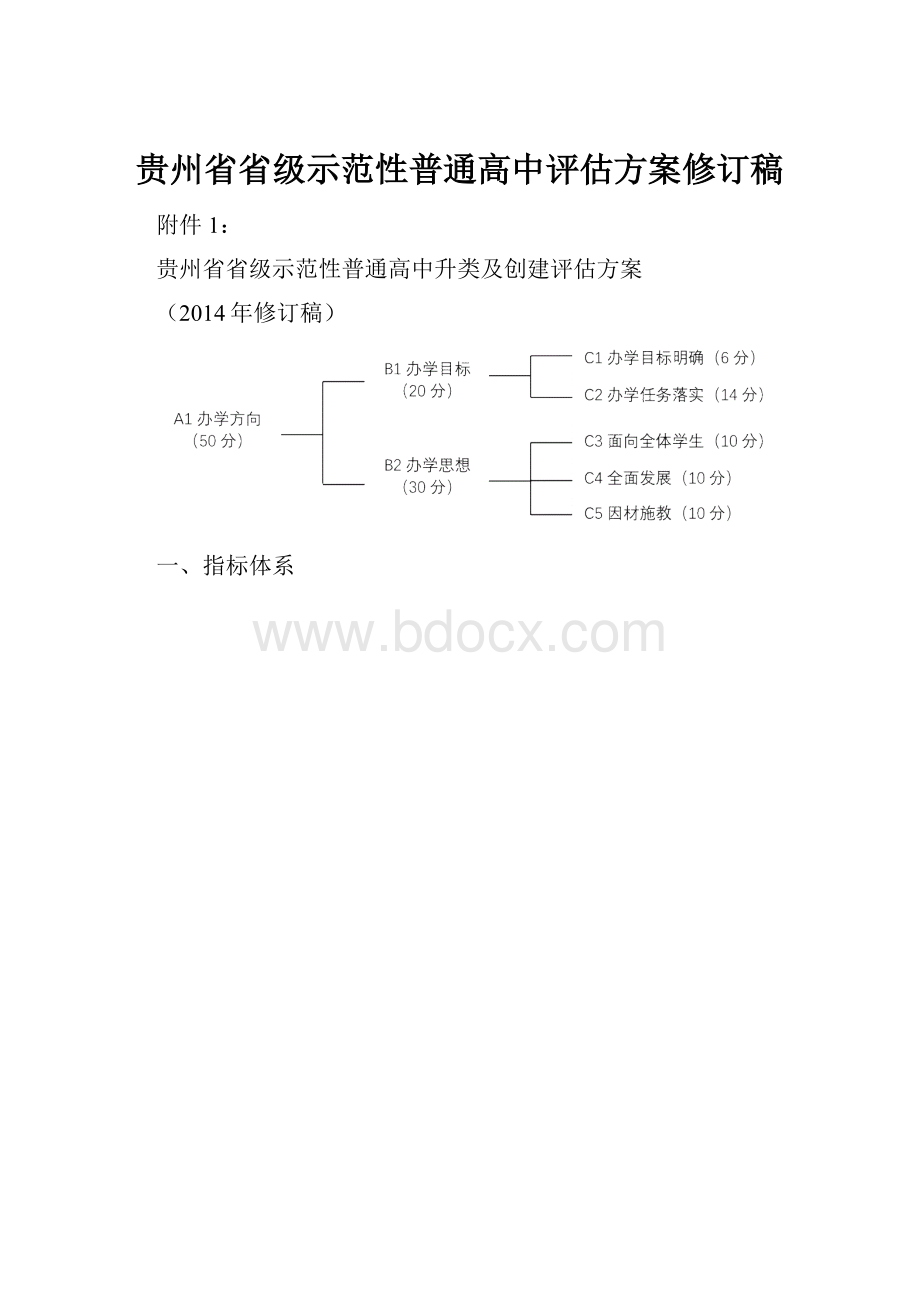 贵州省省级示范性普通高中评估方案修订稿.docx