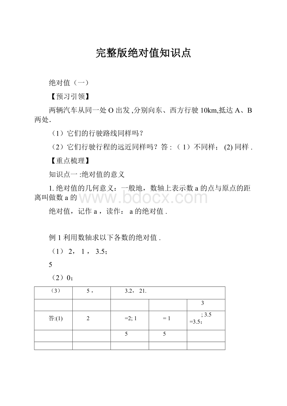 完整版绝对值知识点.docx