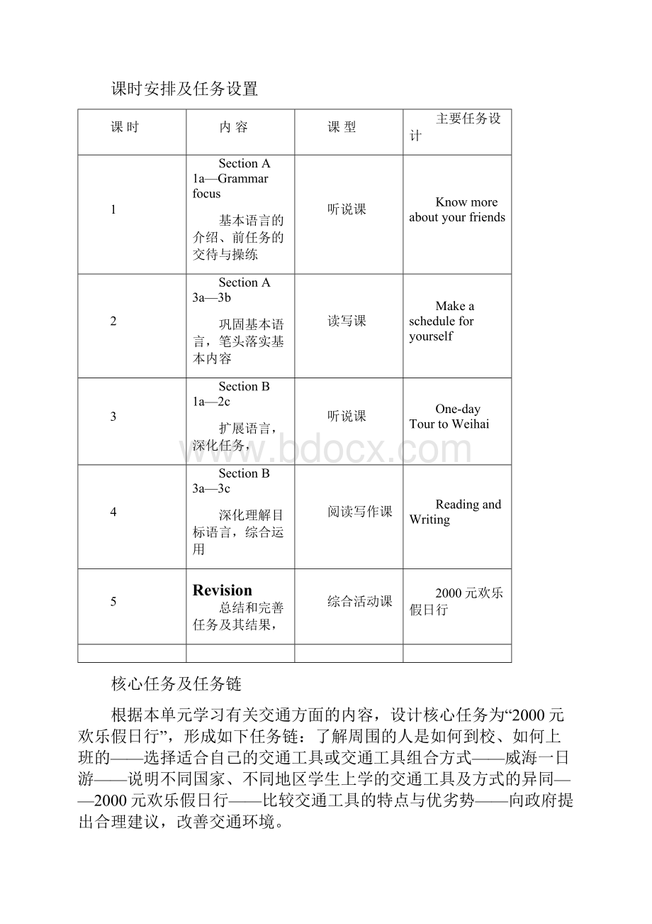 重点初中英语教学教学导案范例.docx_第3页