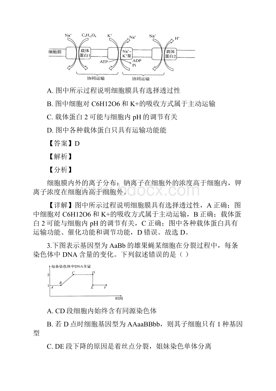 高考全国卷理综选择题满分冲刺训练06解析版.docx_第2页