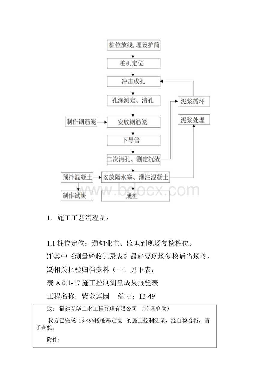 冲孔灌注桩现场施工流程及相关报验资料.docx_第3页