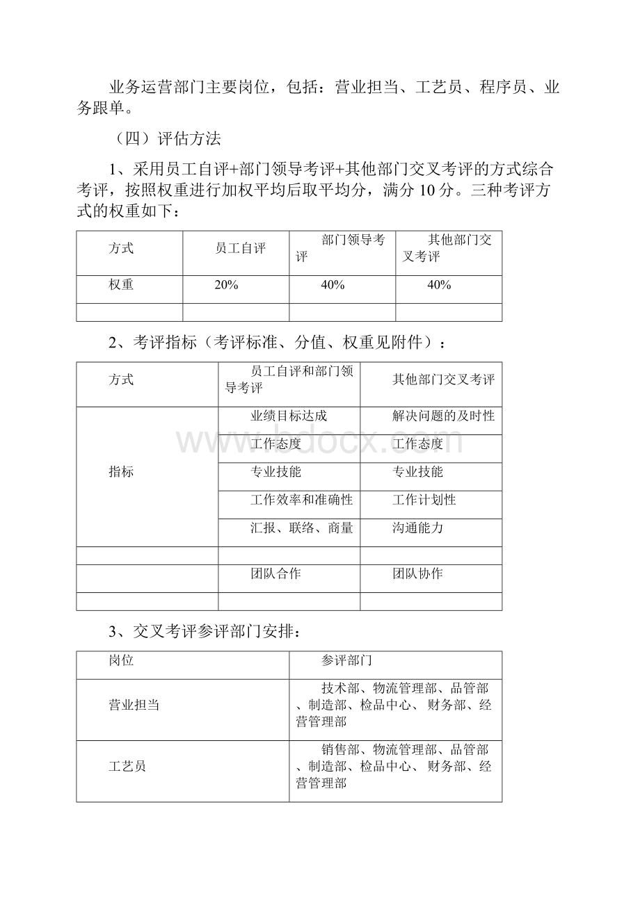 员工评估方案.docx_第2页