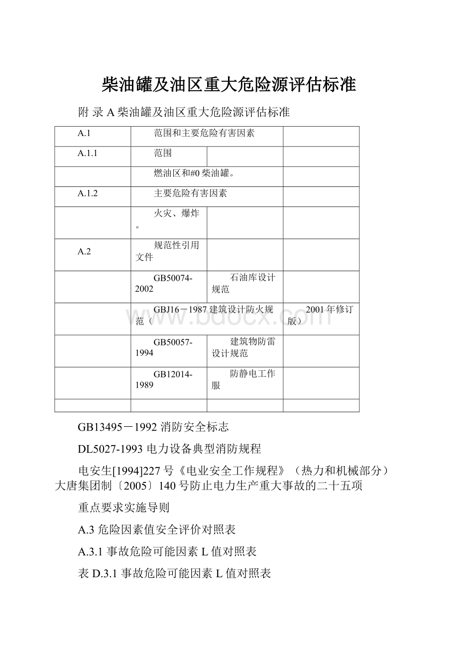 柴油罐及油区重大危险源评估标准.docx