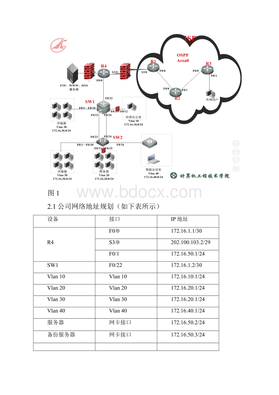 计算机网络技术专科毕业论文中小型企业网络搭建完成版.docx_第3页