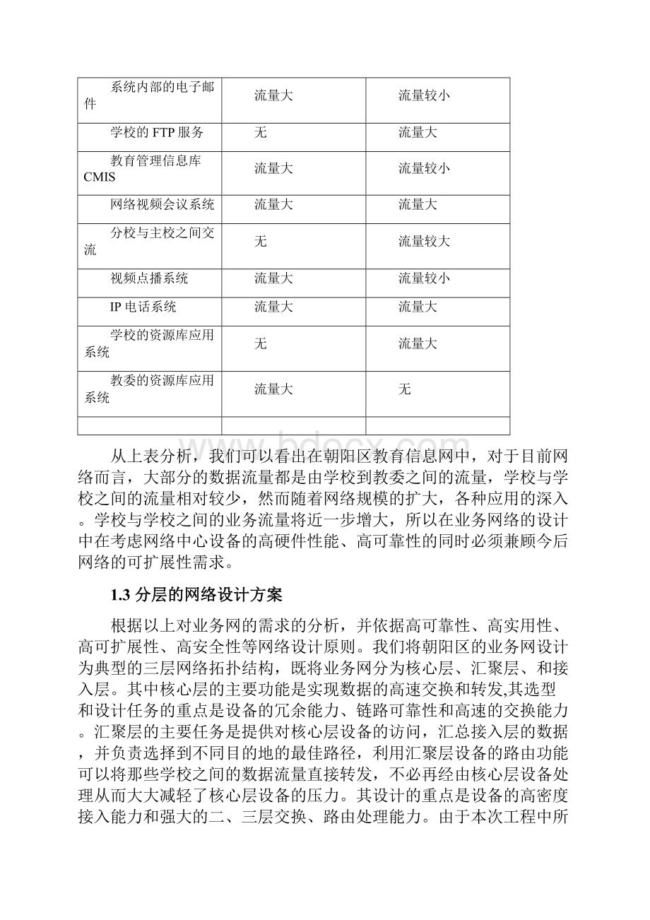 网络中心深化设计方案310三层.docx_第3页