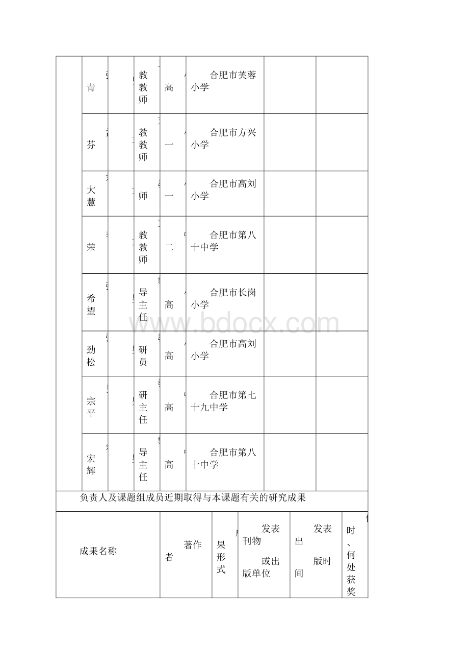 《城乡一体化背景下区域内教师交流支教有效性的研究与实践》课题立项申请书.docx_第3页