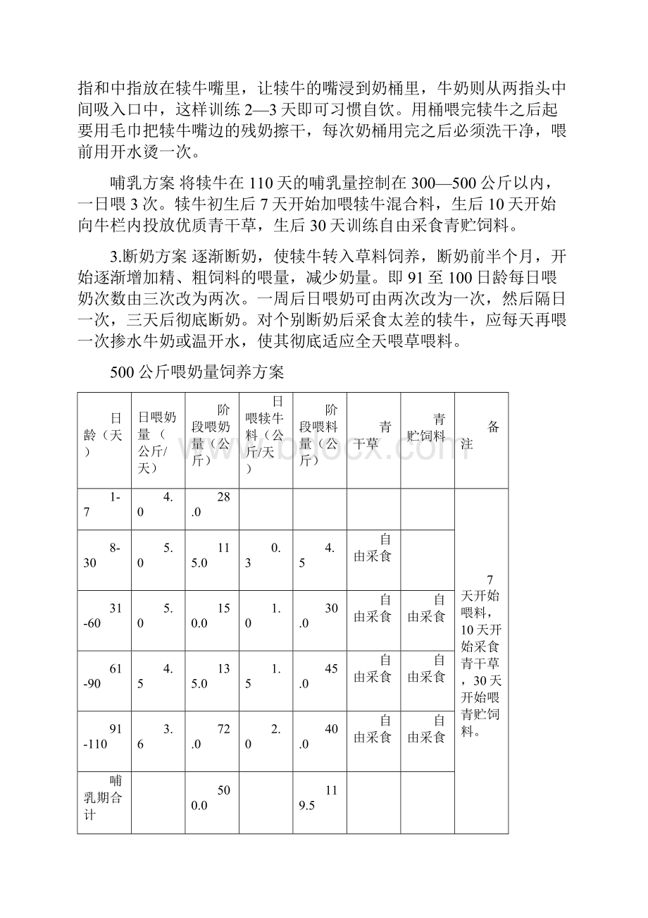 奶牛饲养管理技术规范.docx_第2页