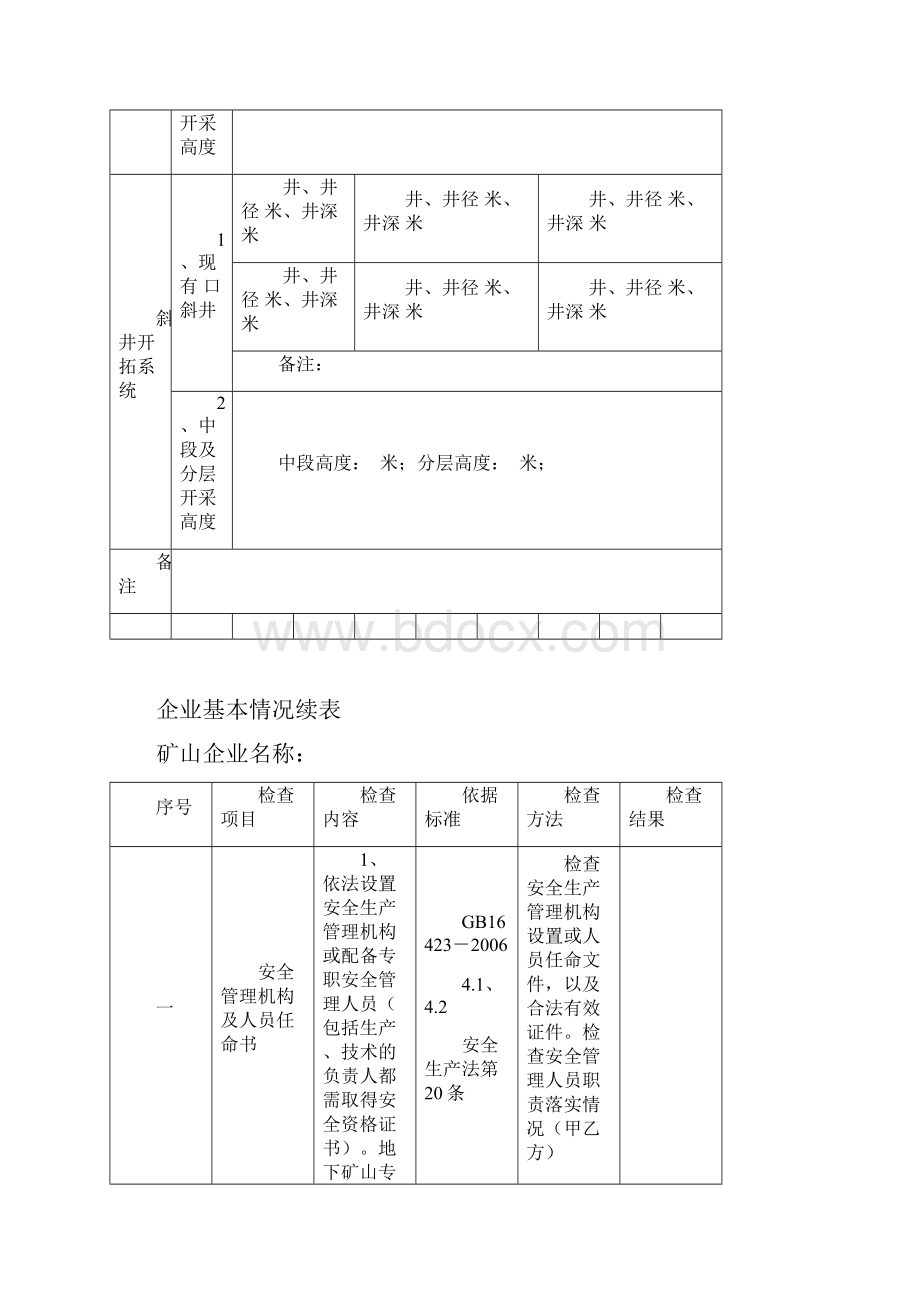 非煤矿山自查自检表附件3.docx_第3页