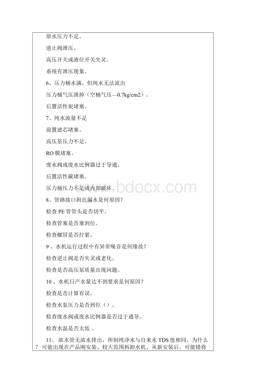 家用反渗透纯水机故障诊断和维修方法.docx_第2页