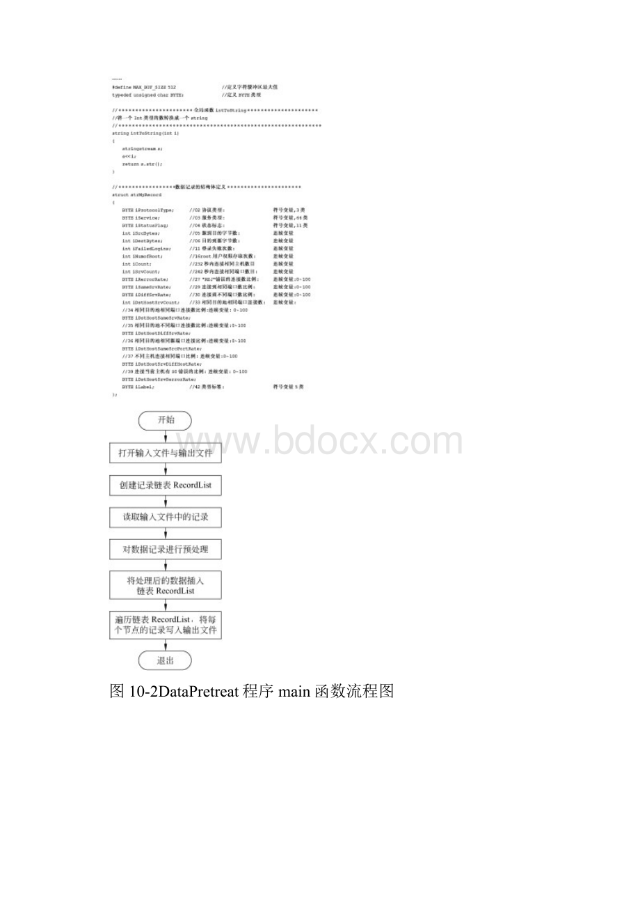 网络安全高级编程技术zw10.docx_第3页