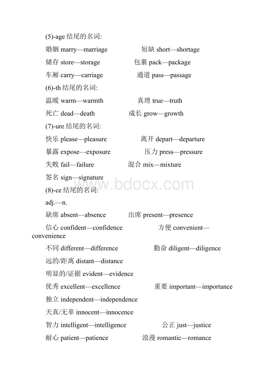 届二轮复习 短文语法填空中常见构词法总结.docx_第2页