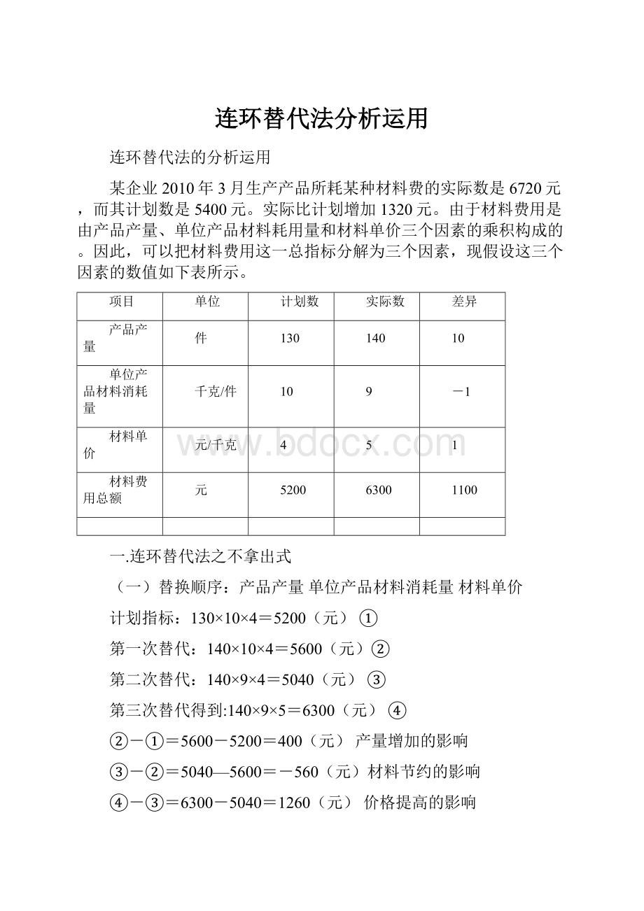 连环替代法分析运用.docx