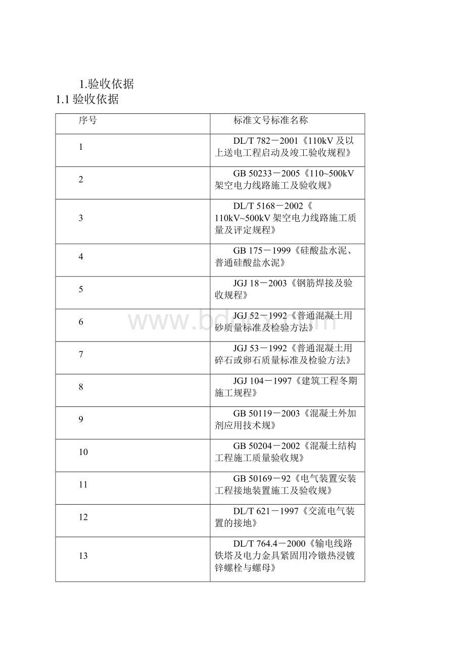 220kV输电线路工程竣工验收方案.docx_第2页