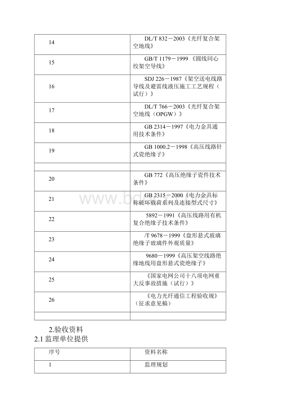 220kV输电线路工程竣工验收方案.docx_第3页