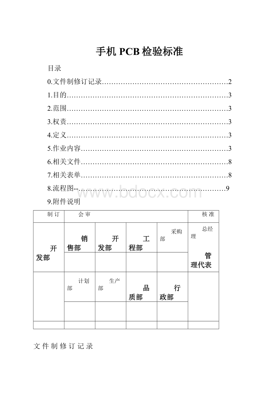 手机PCB检验标准.docx_第1页