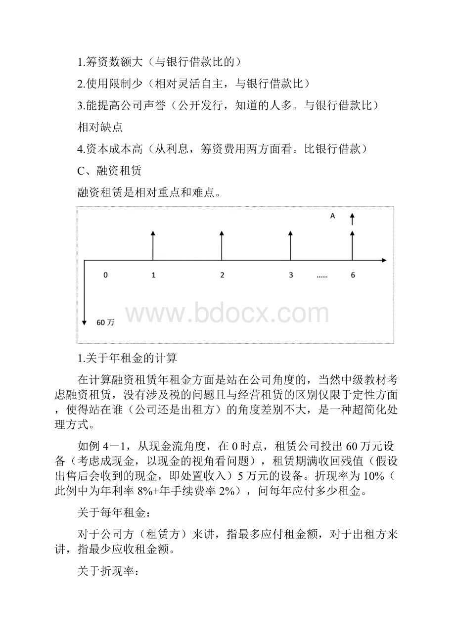 第四章 筹资管理.docx_第3页