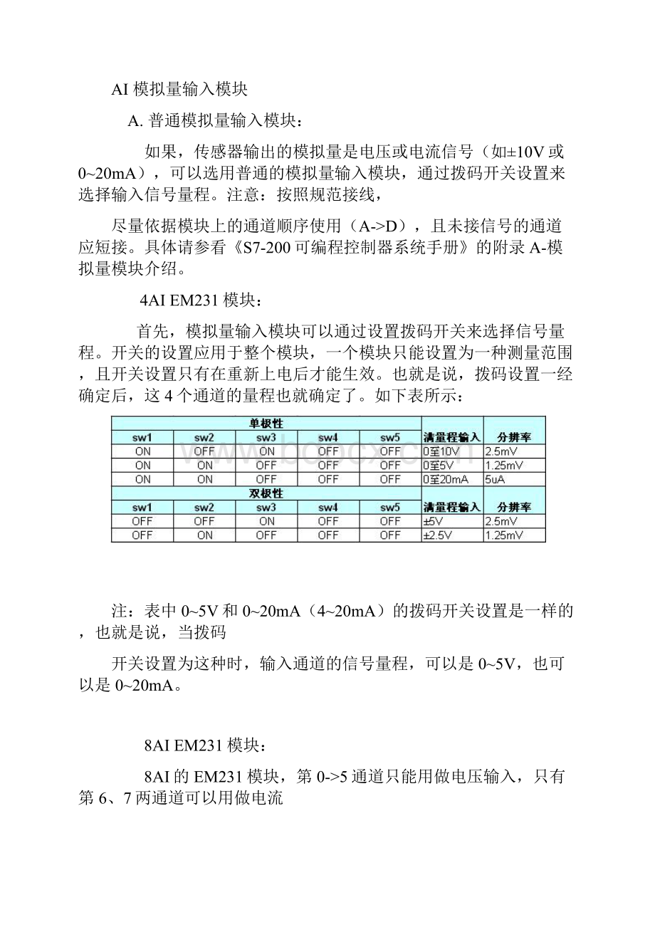 S7200模拟量模块系列中国工控网.docx_第2页