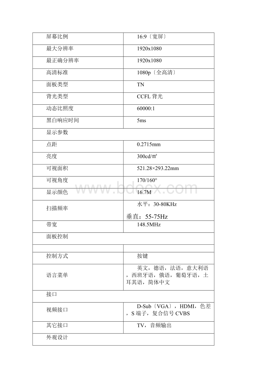 AOC显示器基本型号及参数.docx_第2页