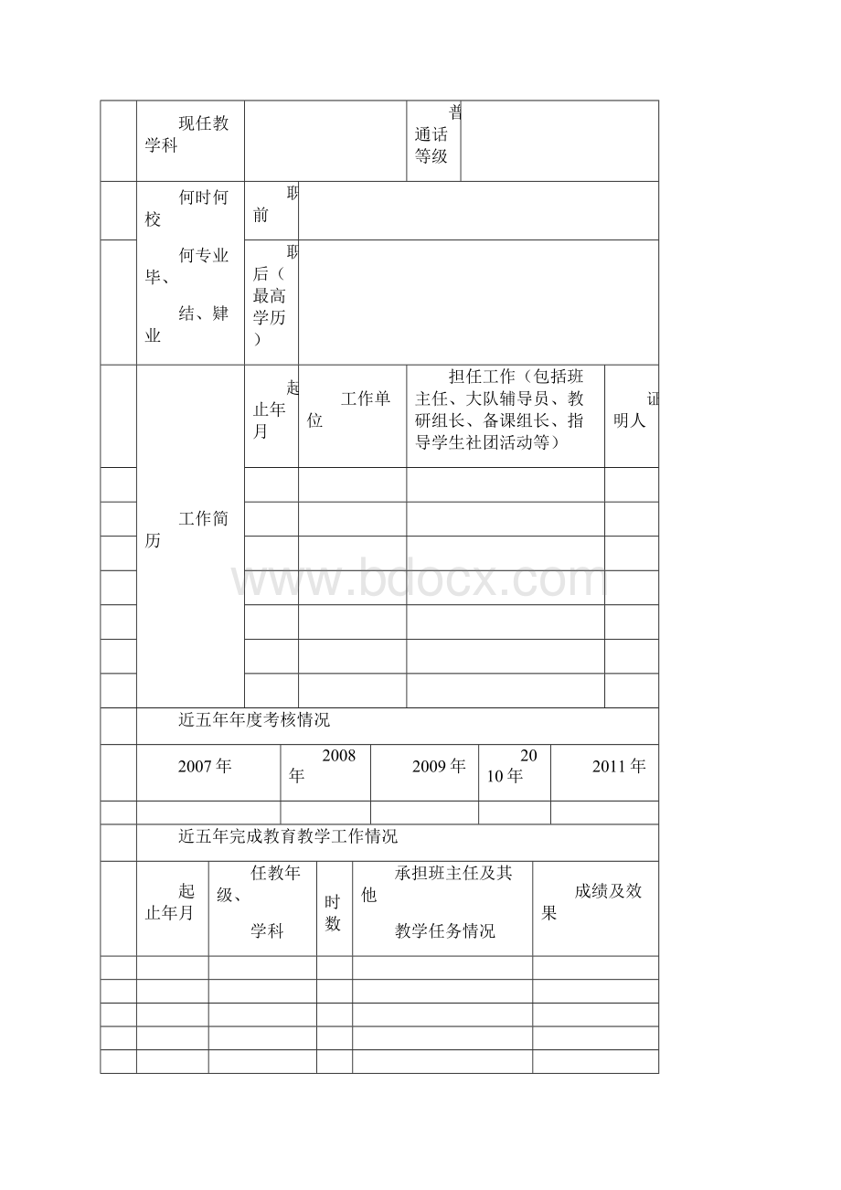 武汉市第九批学带优青评选材料相关表格.docx_第2页