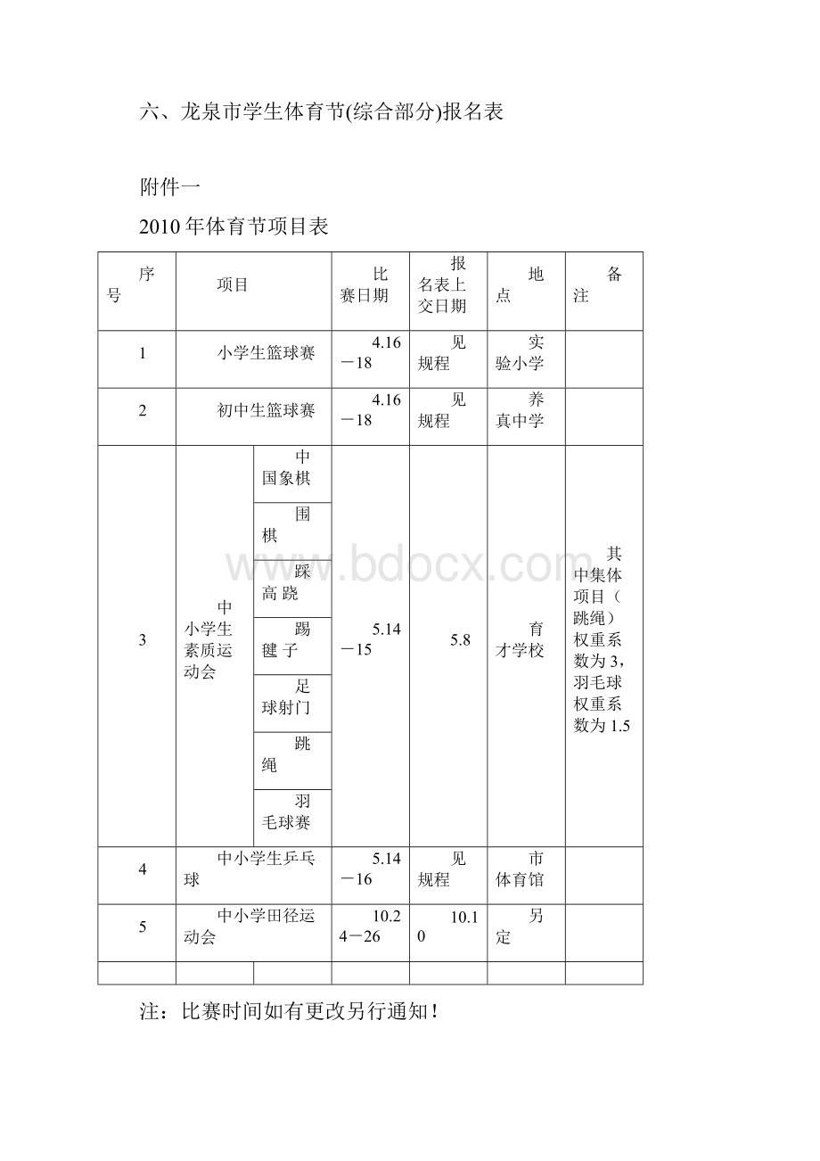 龙泉市中小学生体育节竞赛总规程.docx_第3页