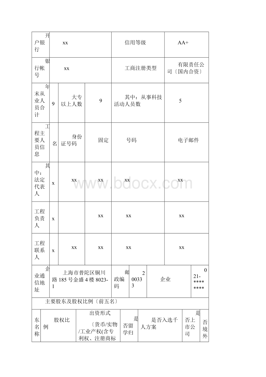 上海市创新资金项目申报书.docx_第3页