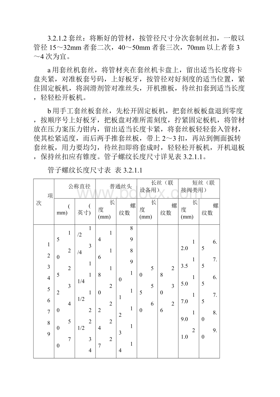 暖卫管道安装基本施工工艺标准.docx_第3页