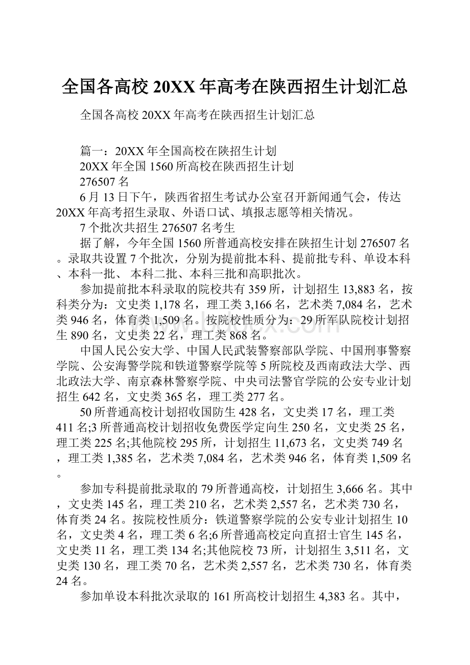 全国各高校20XX年高考在陕西招生计划汇总.docx_第1页