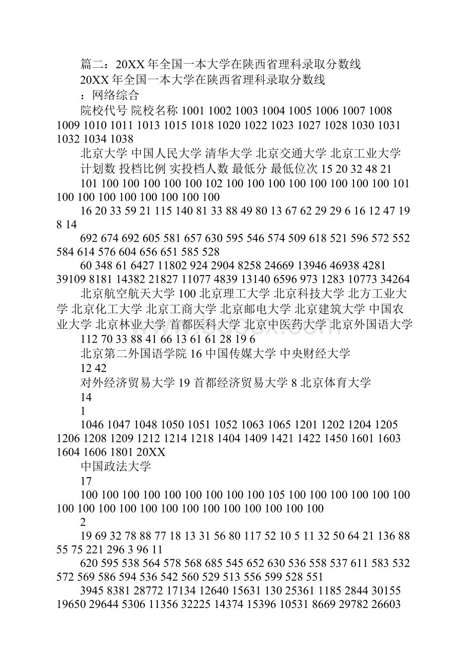 全国各高校20XX年高考在陕西招生计划汇总.docx_第3页